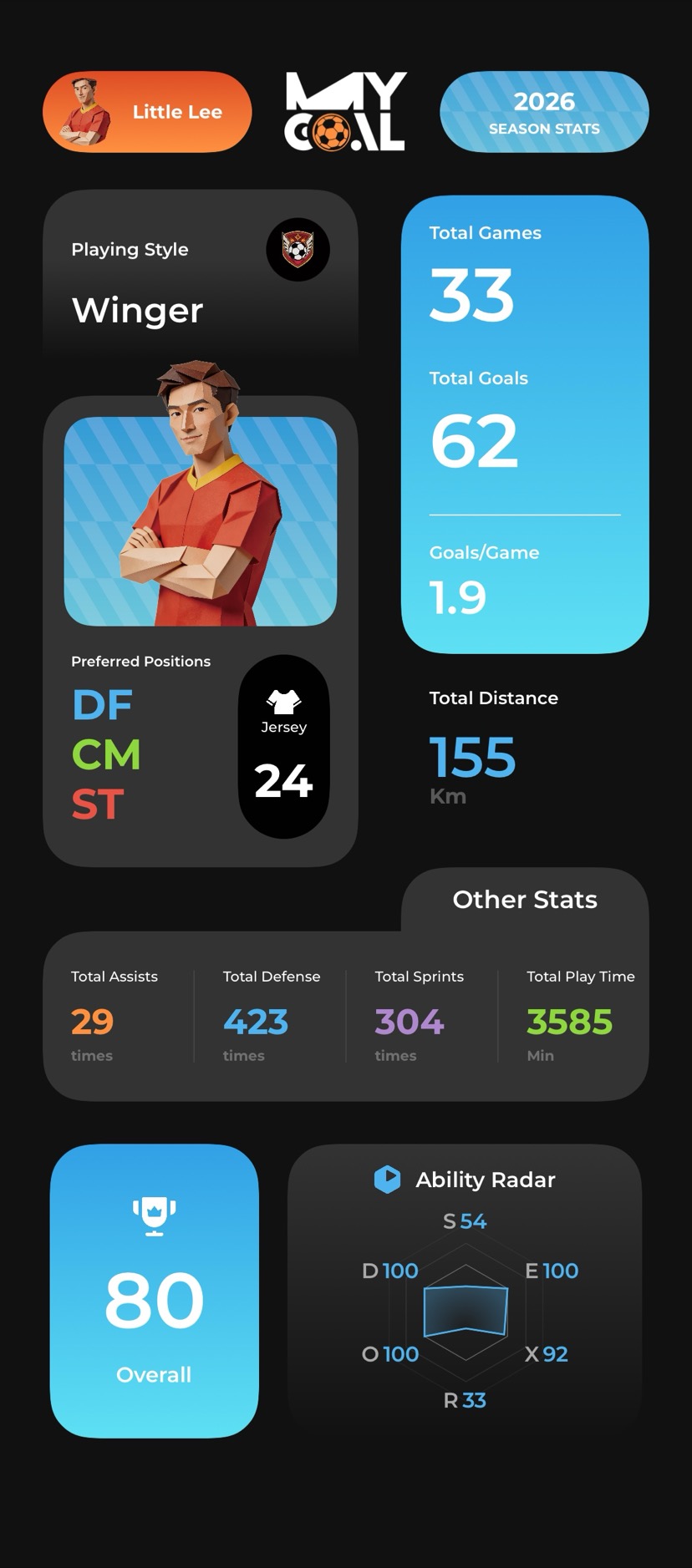 MyGoal — One tap. A shareable identity.